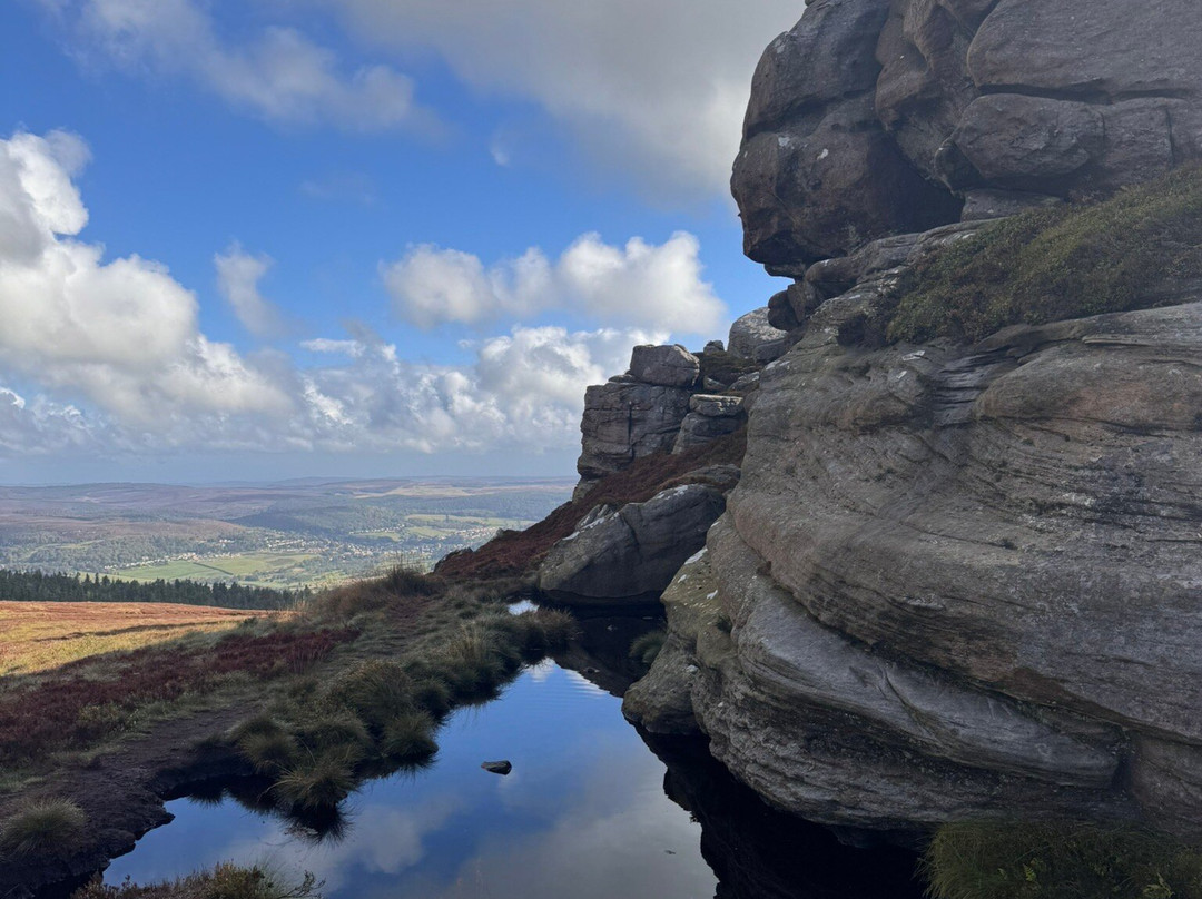 Simonside Hills-Northumberland National Park必去景点