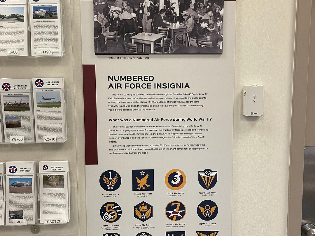 Air Mobility Command Museum-多佛必去景点