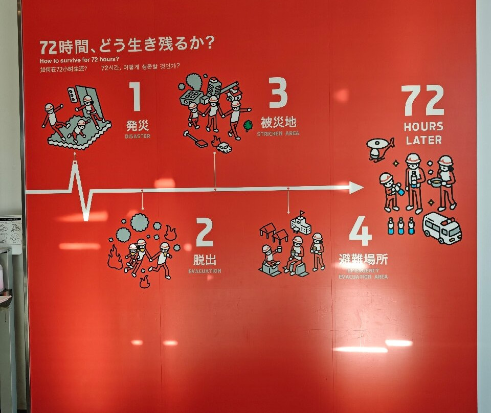 The Disaster Prevention Experience-Learning Facility  Sona Area Tokyo