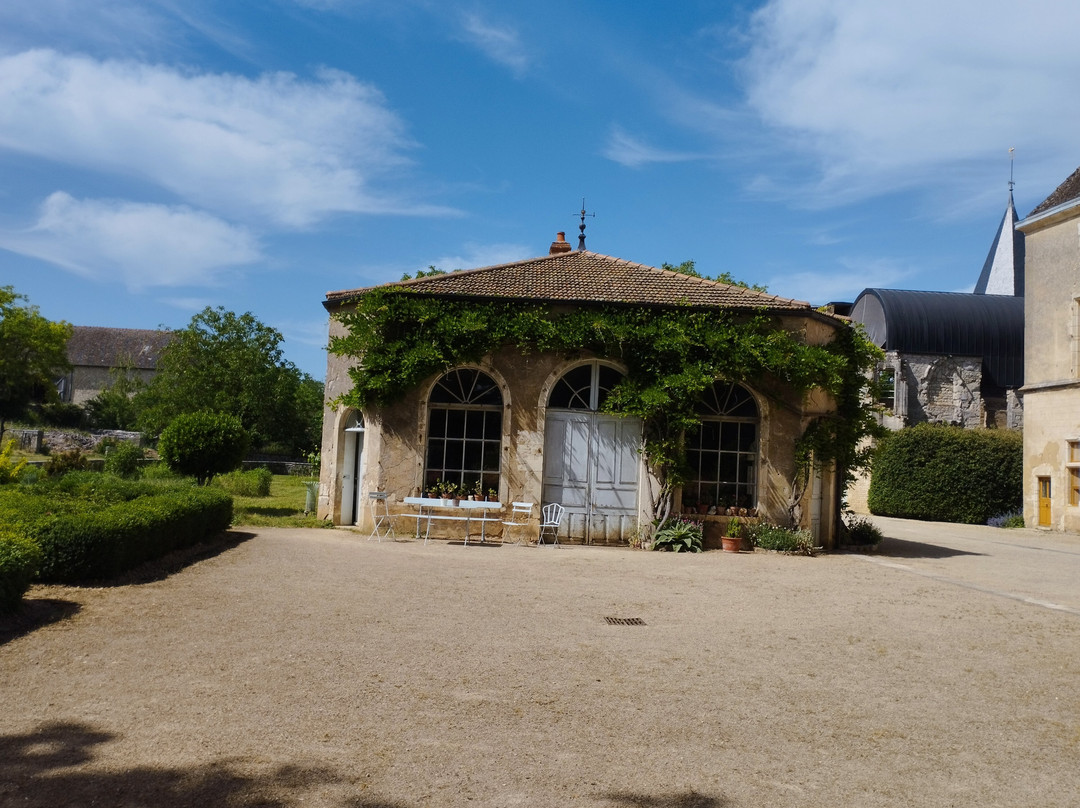 Chateau De Germolles-Mellecey必去景点