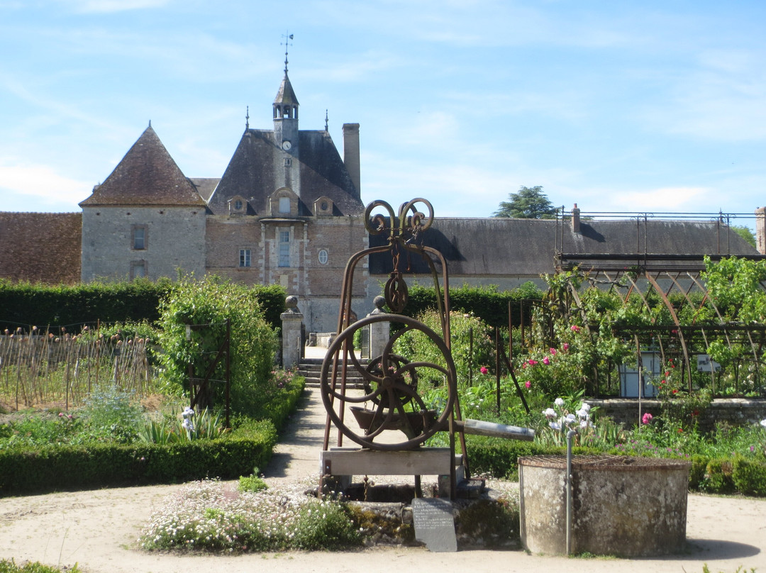 Château de la Buissiere-La Bussière必去景点