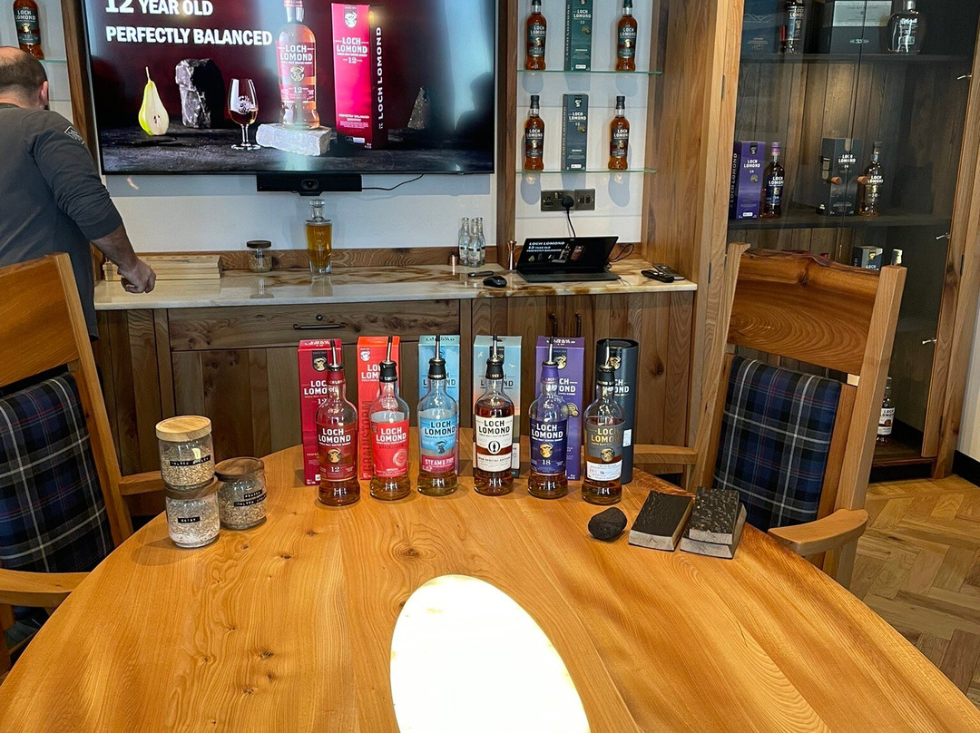 Luss Distillery-拉斯必去景点