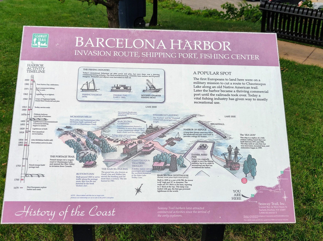Barcelona Lighthouse State Park-Westfield必去景点
