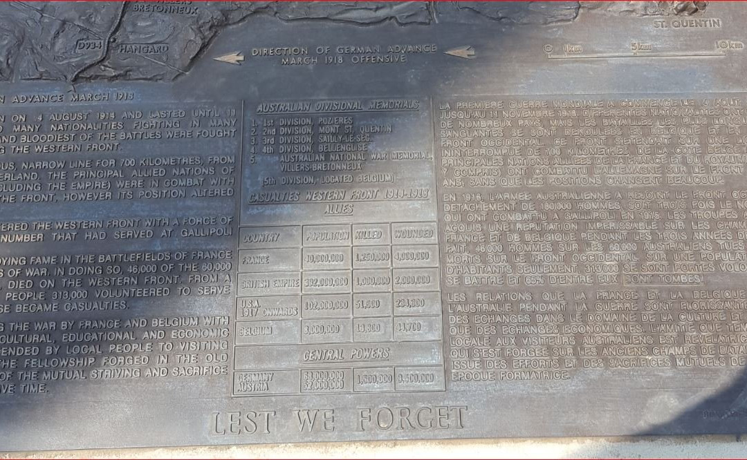 1st Austalian Division Memorial-Pozieres必去景点