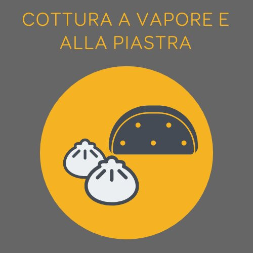 La Pasta Madre景点图片