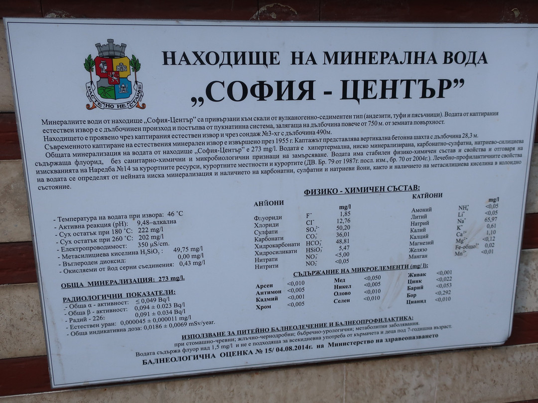 Mineral water springs-索非亚必去景点