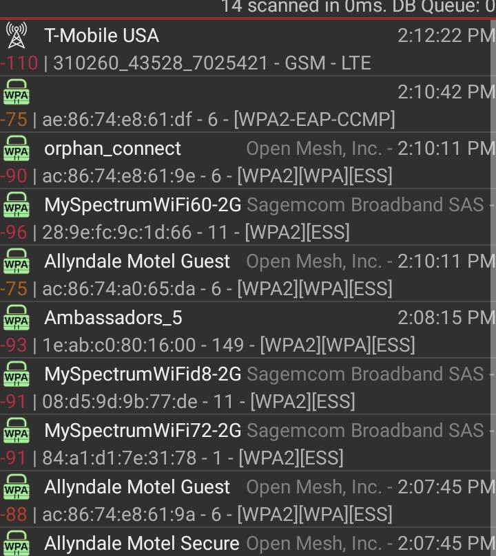 Allyndale Motel主图