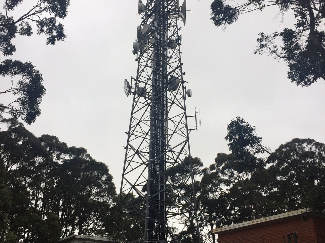 Mount Buninyong-Buninyong必去景点