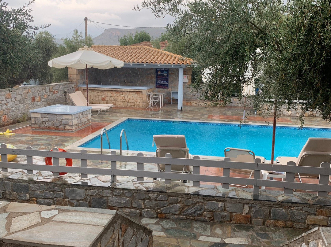 Electra Houses主图