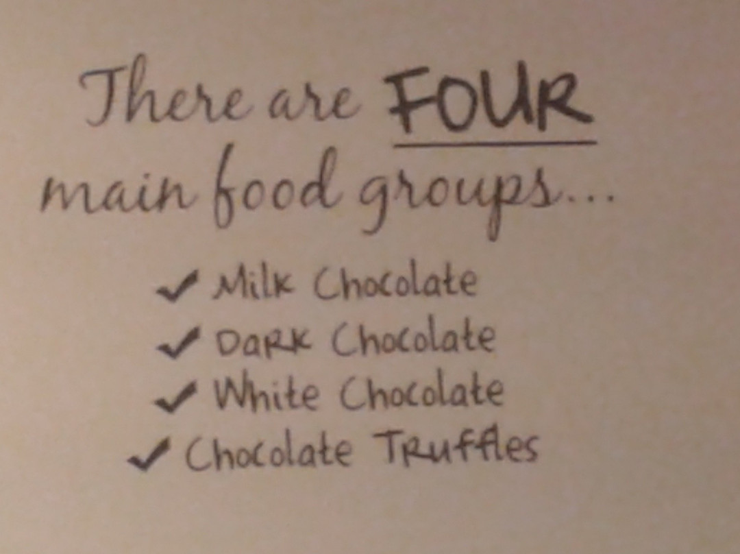 Fascia's Chocolates-沃特伯里必去景点