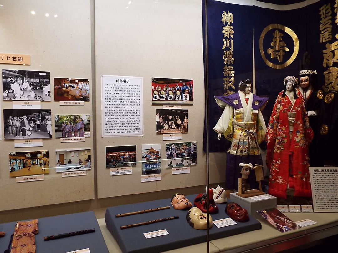 Hiratsuka City Museum景点图片