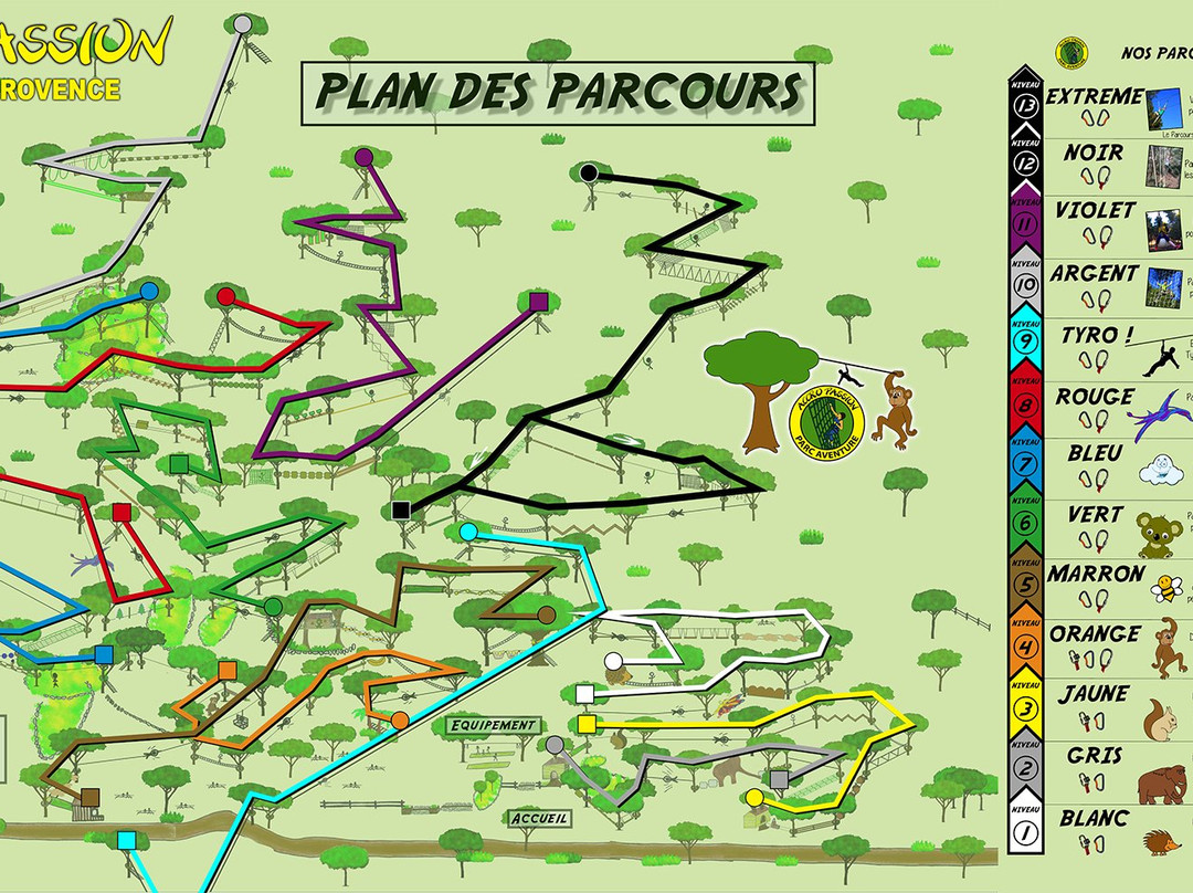 Accro Passion-普罗旺斯地区萨隆必去景点