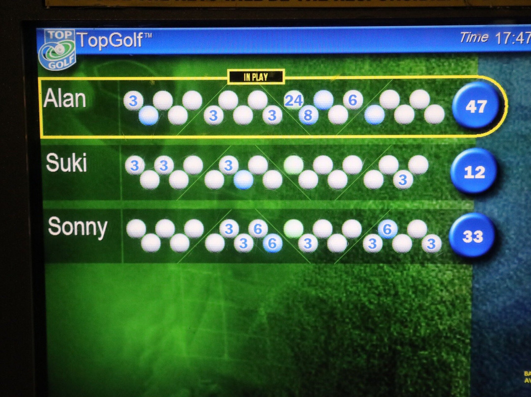 Topgolf Surrey景点图片