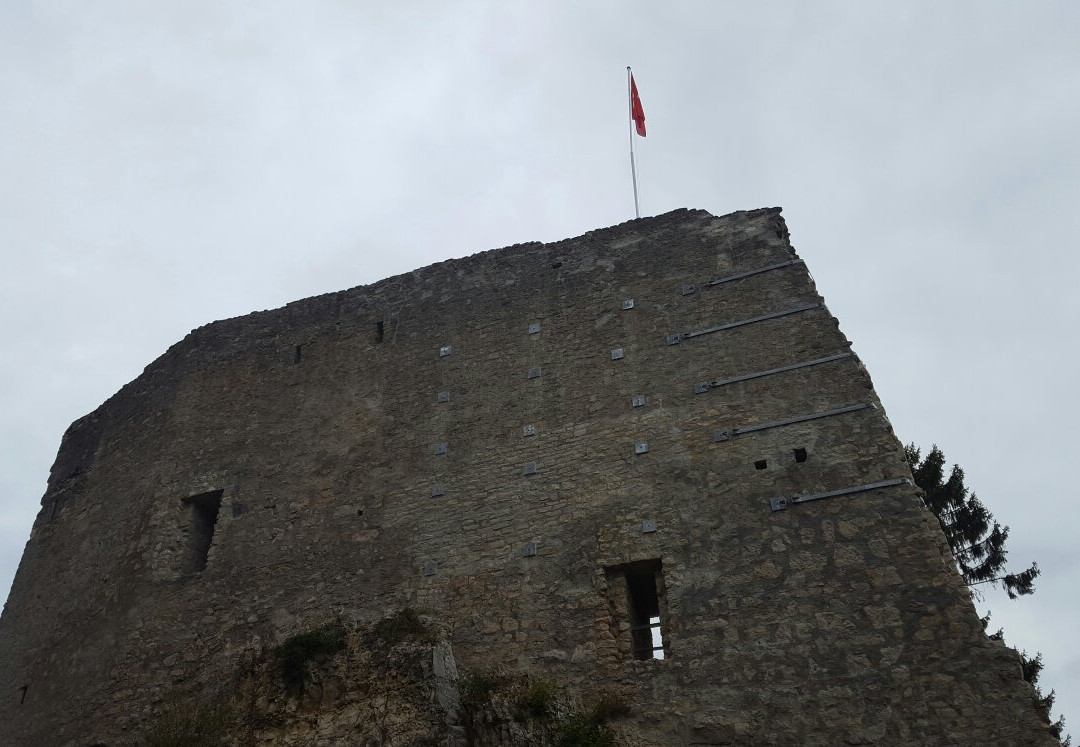 Ruine Farnsburg-Ormalingen必去景点