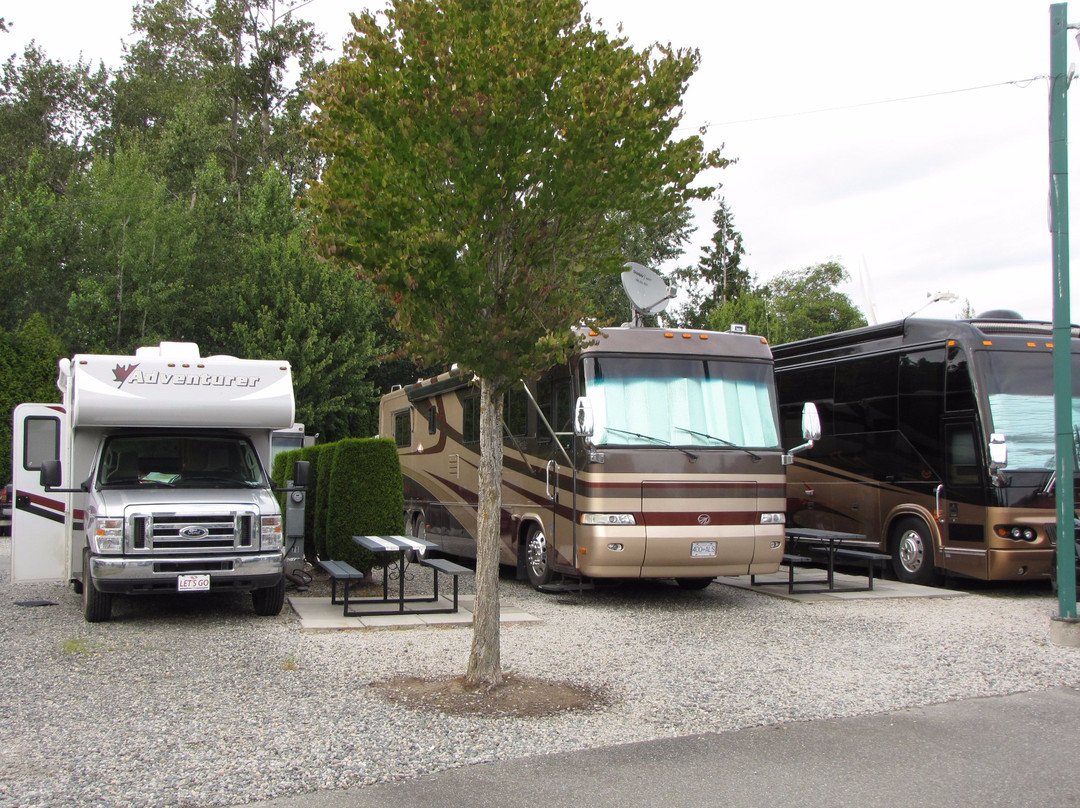 Pacific Border RV Park