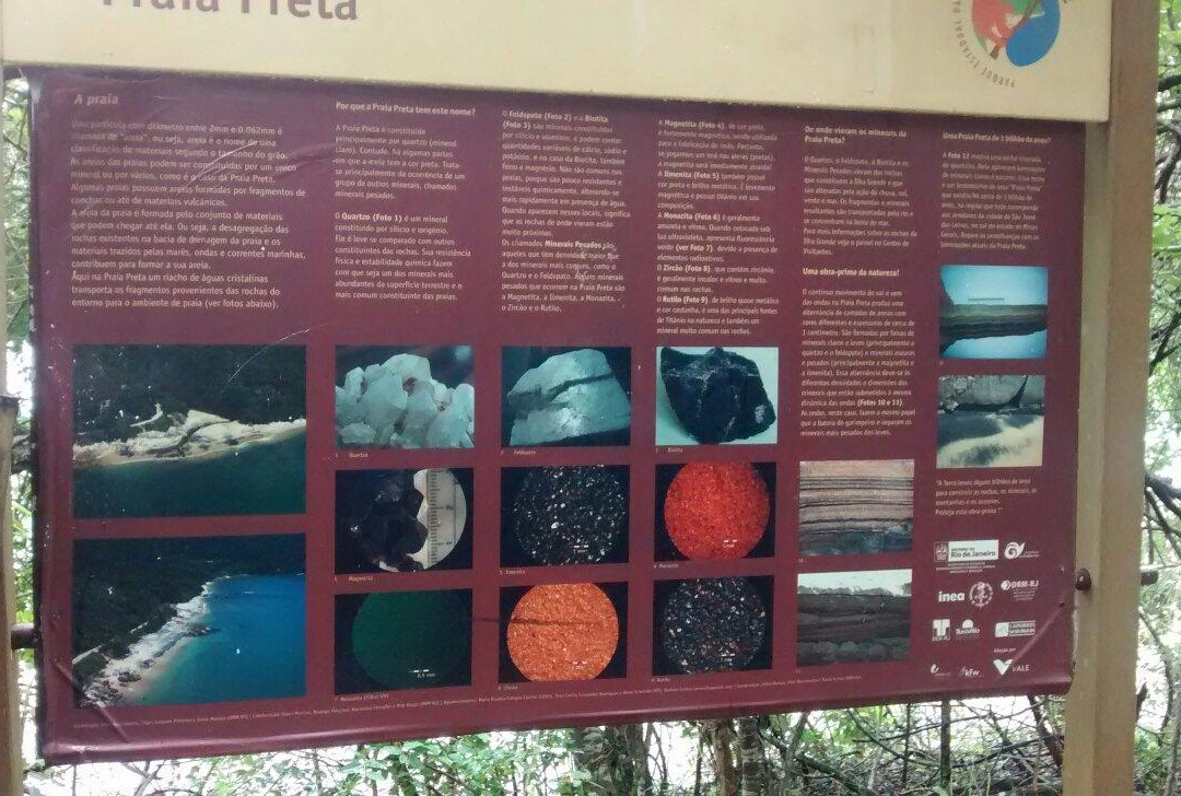 Praia Preta景点图片