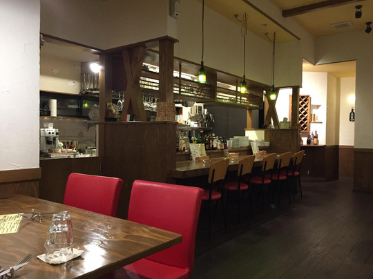 ピッコロコッコロ