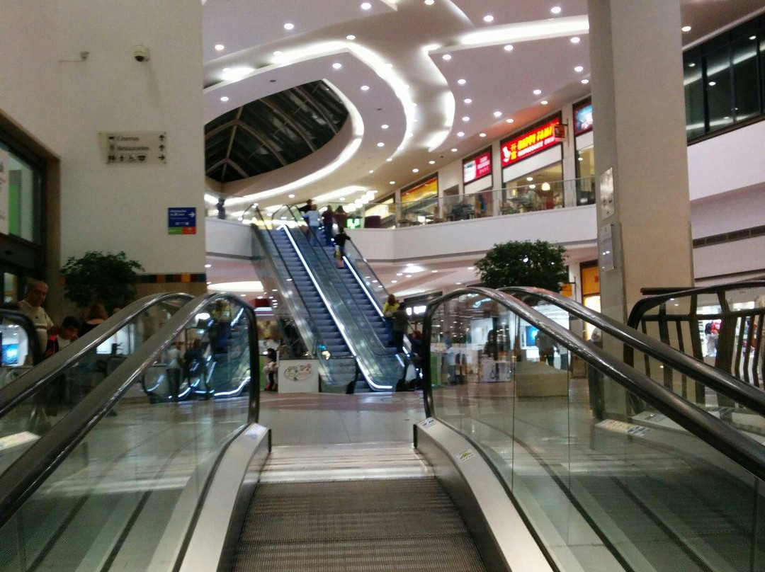Forum Algarve-法罗必去景点