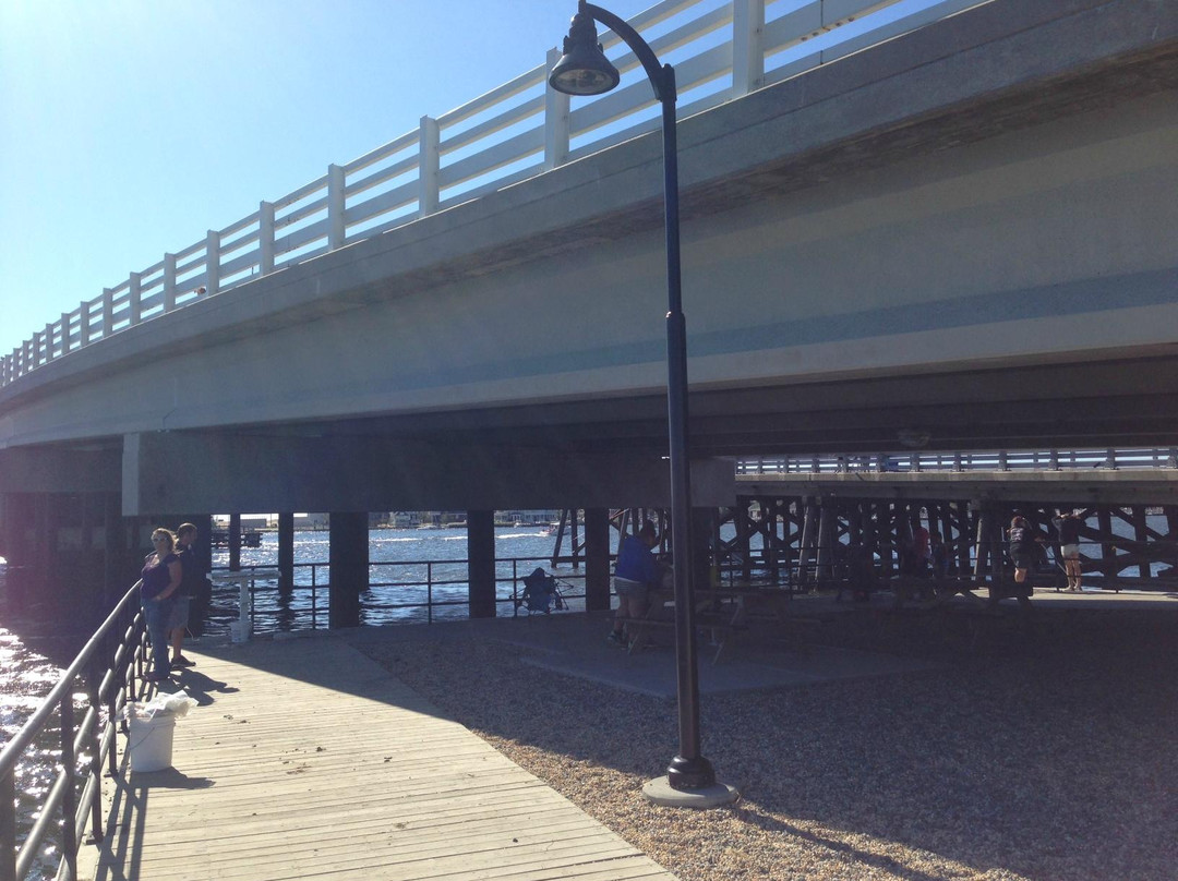 Mantoloking Bridge County Park景点图片