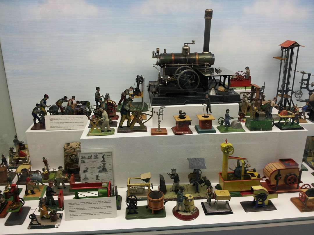 玩具博物馆-布拉格必去景点