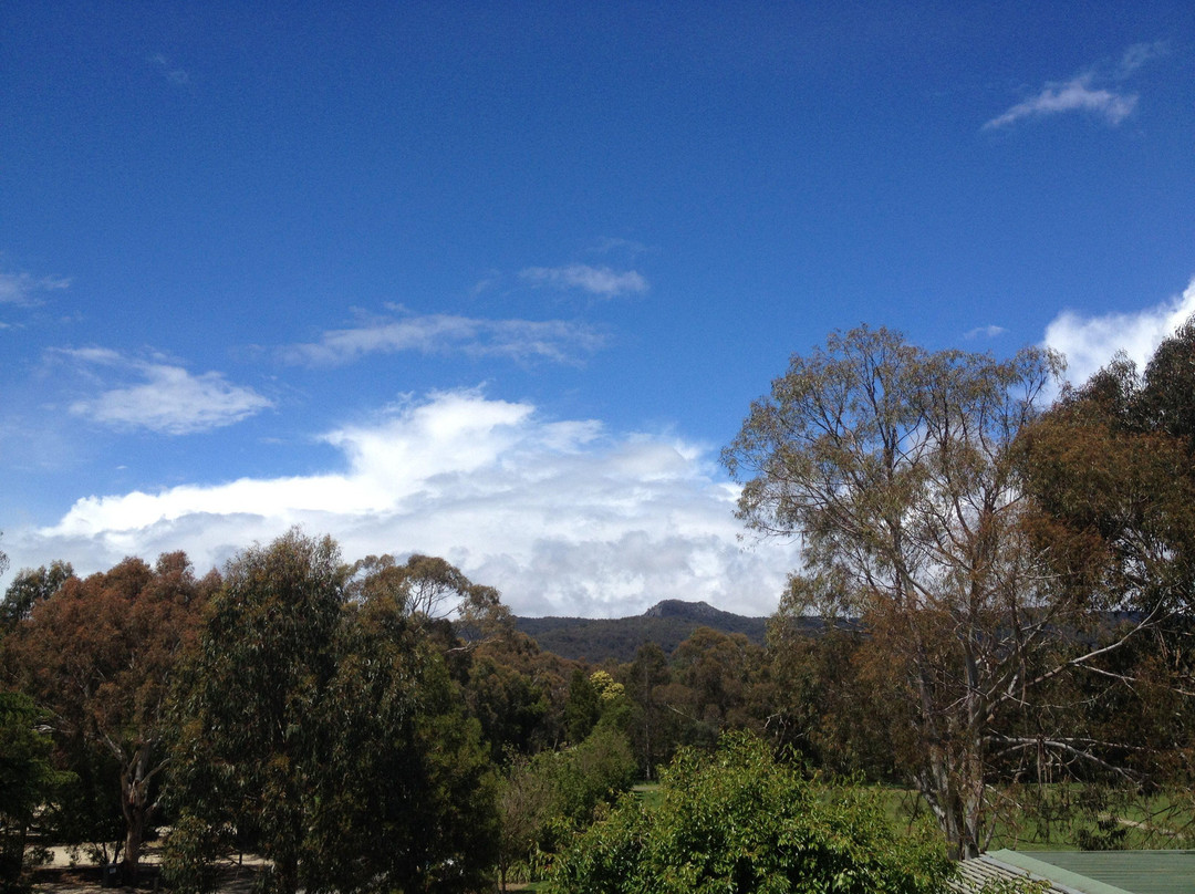 Hanging Rock Reserve-Woodend必去景点