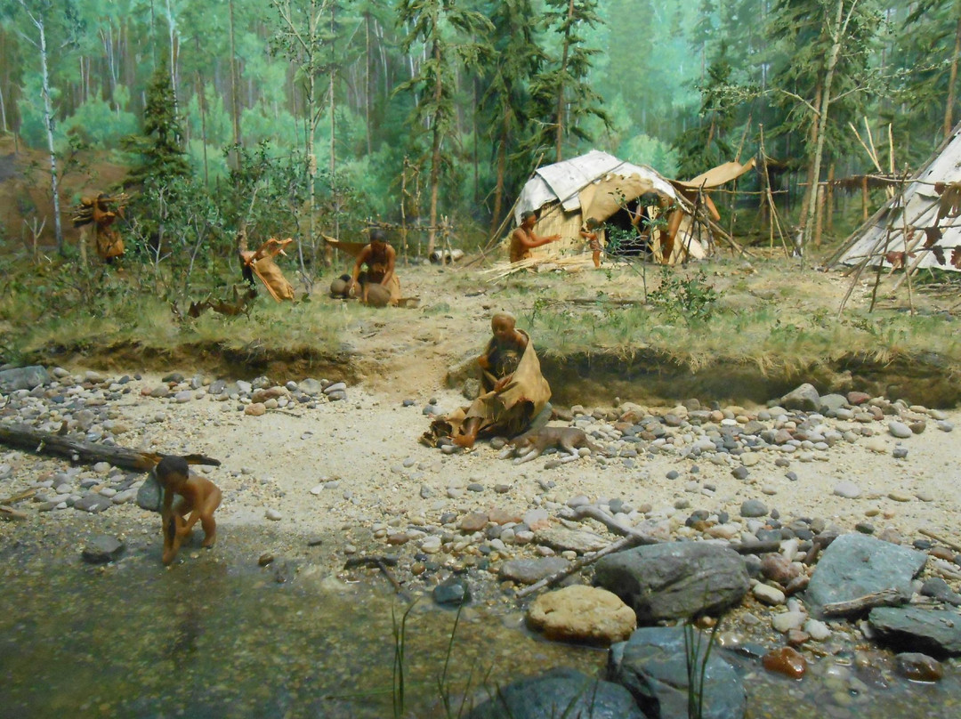 Manitoba Museum-温尼伯必去景点