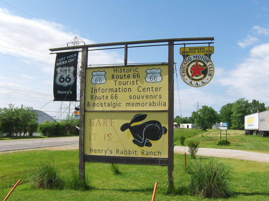 Henry's Rabbit Ranch-Staunton必去景点