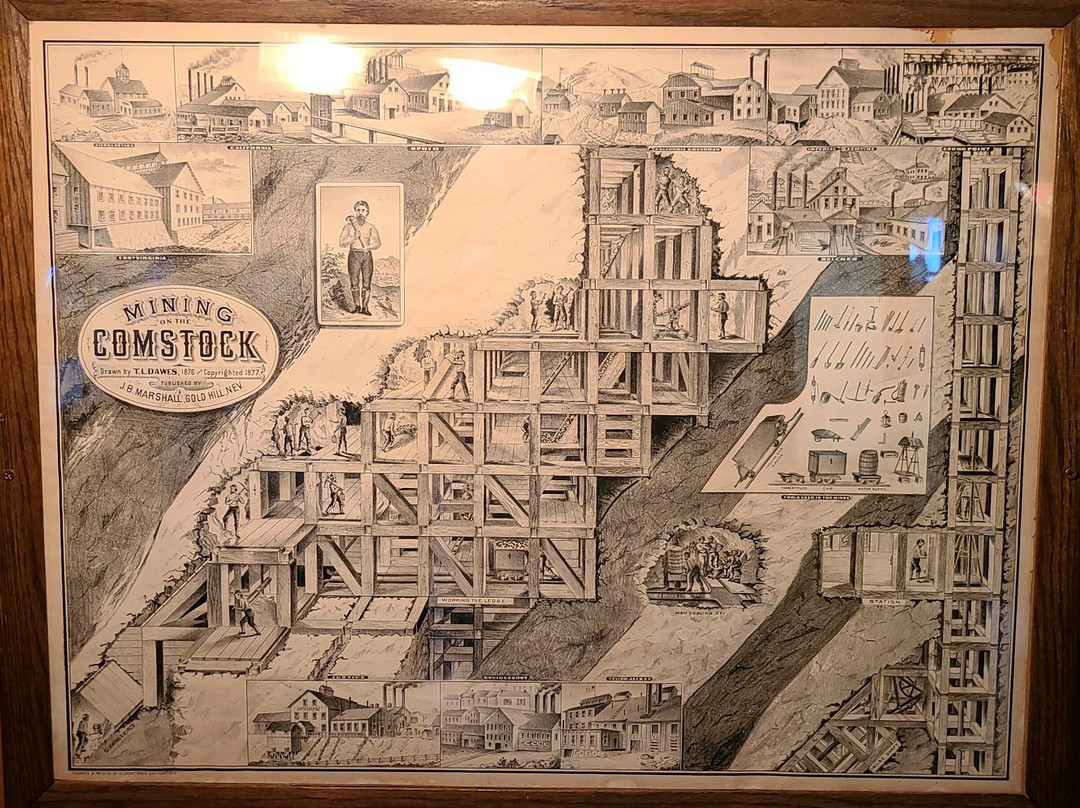 The Way It Was Museum-弗吉尼亚市必去景点