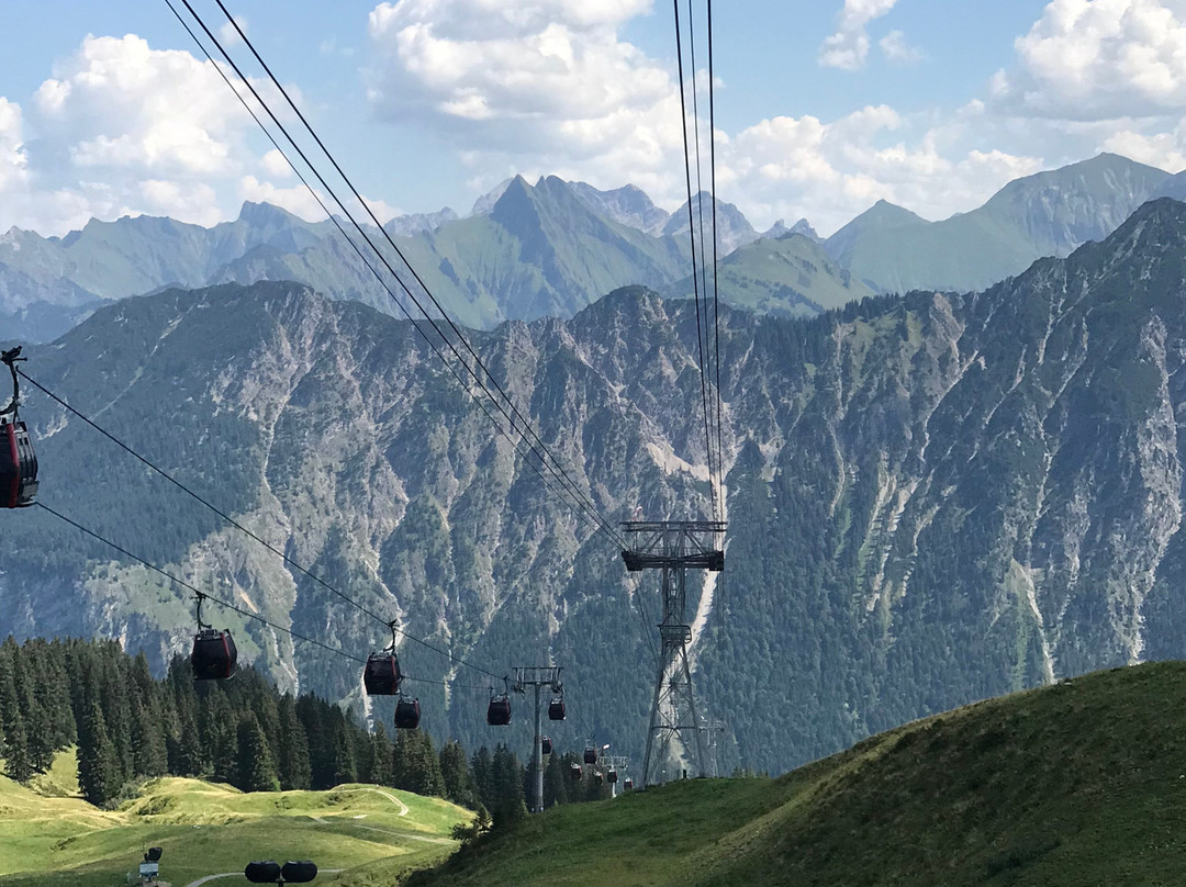 Hammerschmiede-Bad Oberdorf必去景点