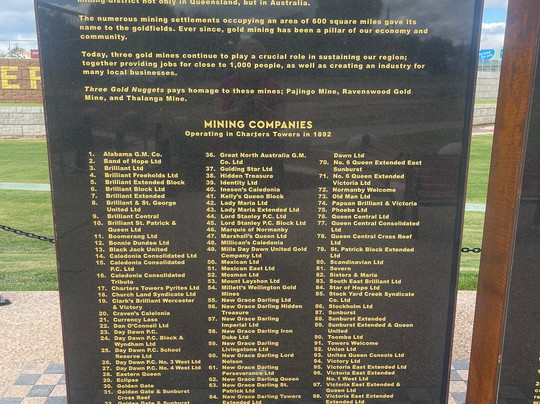 The World at Goldtower Central-查特斯堡必去景点