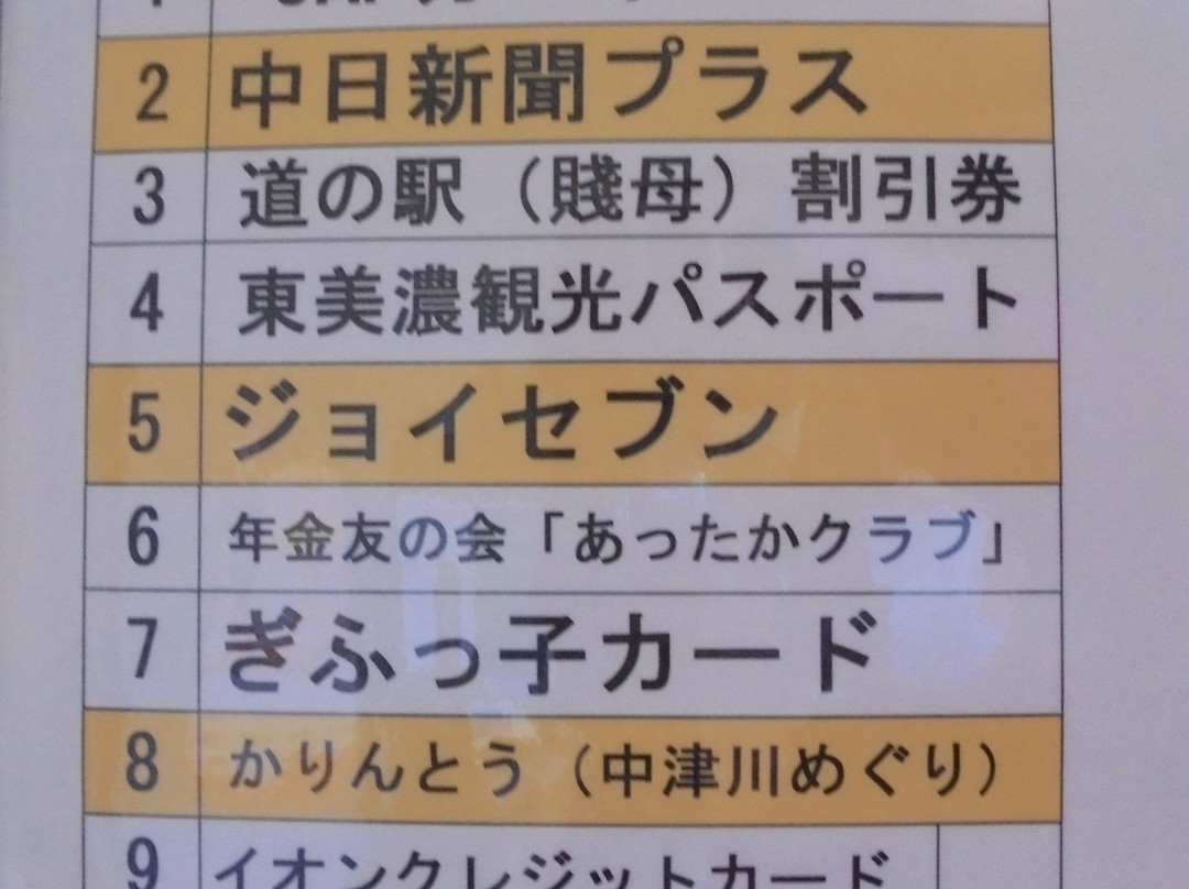 Heart Journey Museum of Kaii Higashiyama-中津川市必去景点