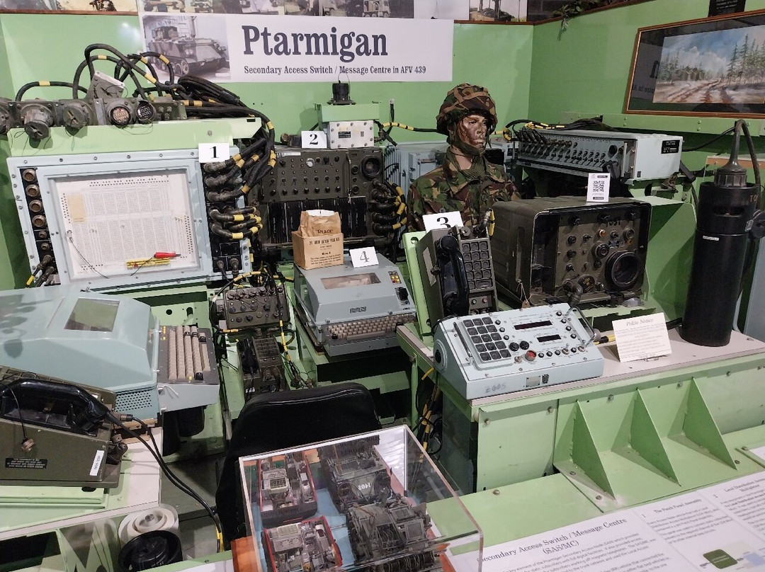 Royal Signals Museum景点图片