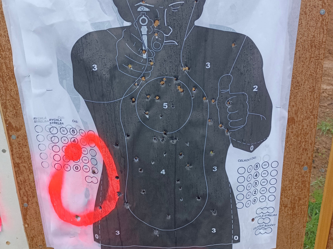 Ranger Shooting Range-布拉格必去景点