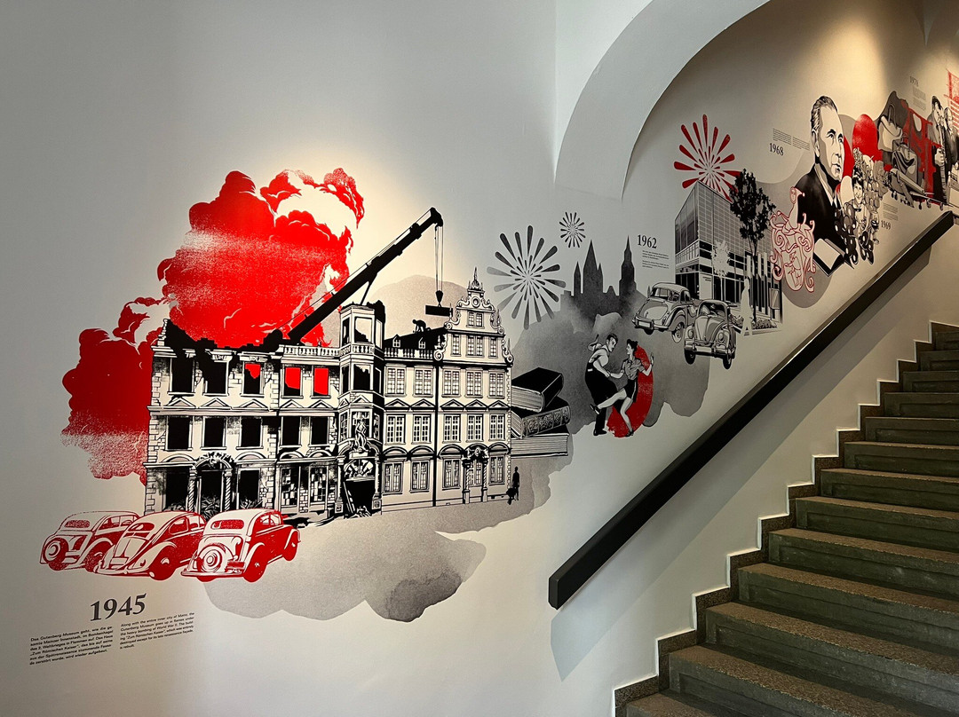 Gutenberg-museum-美因茨必去景点