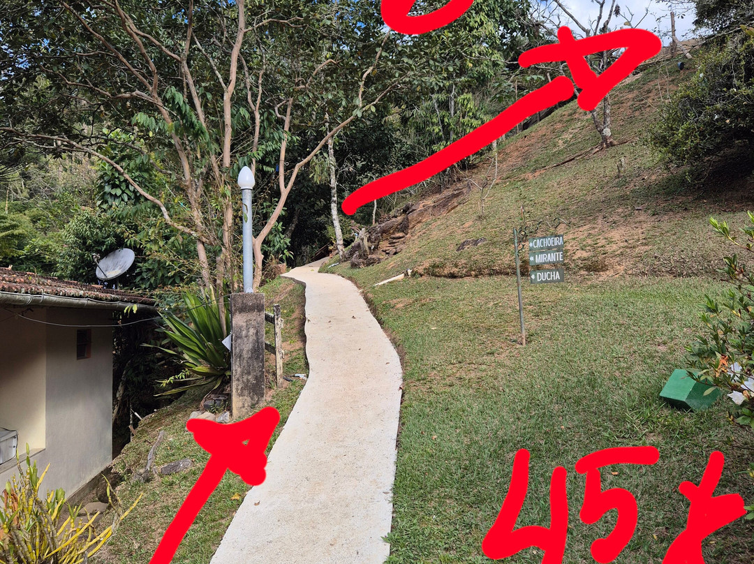 Pousada Caminho Do Escorrega主图