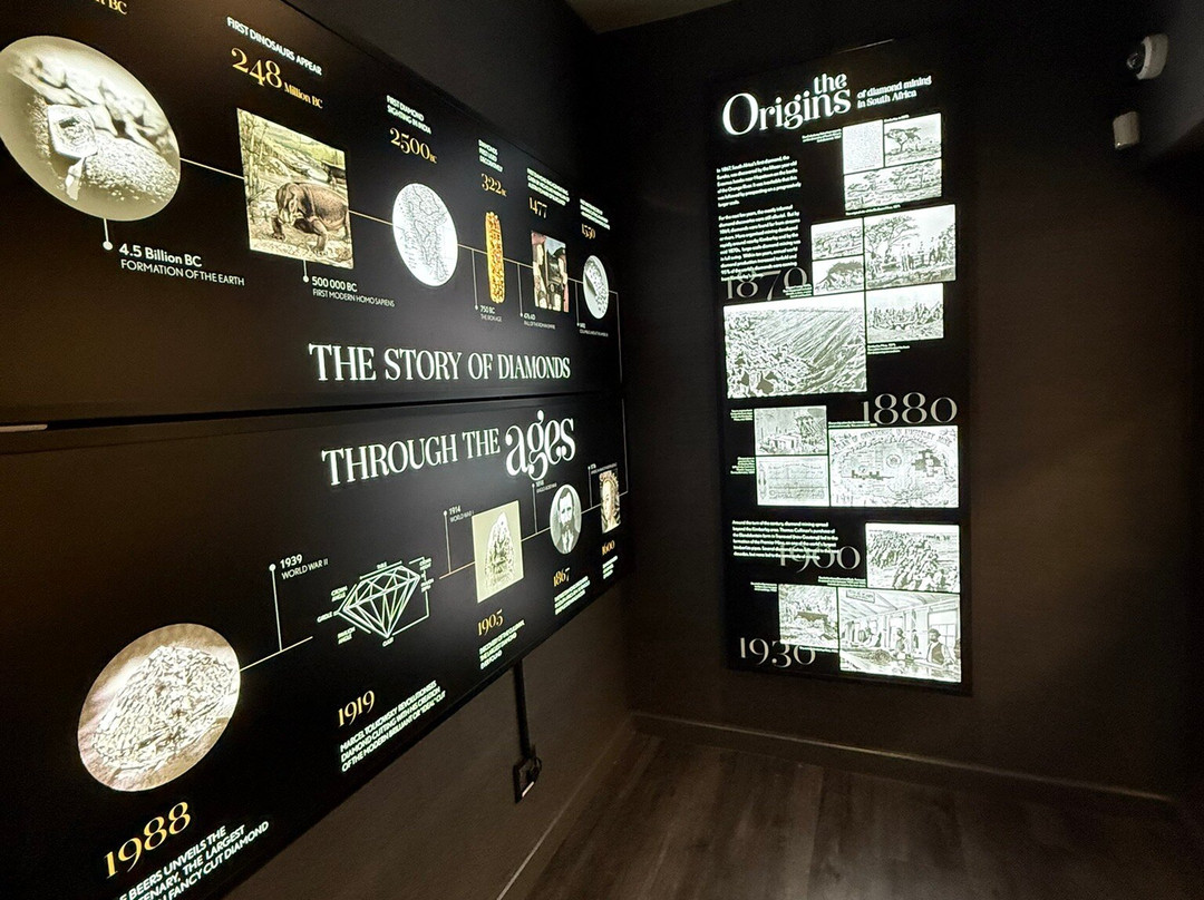 Shimansky Jewellers Rockwell-Green Point必去景点