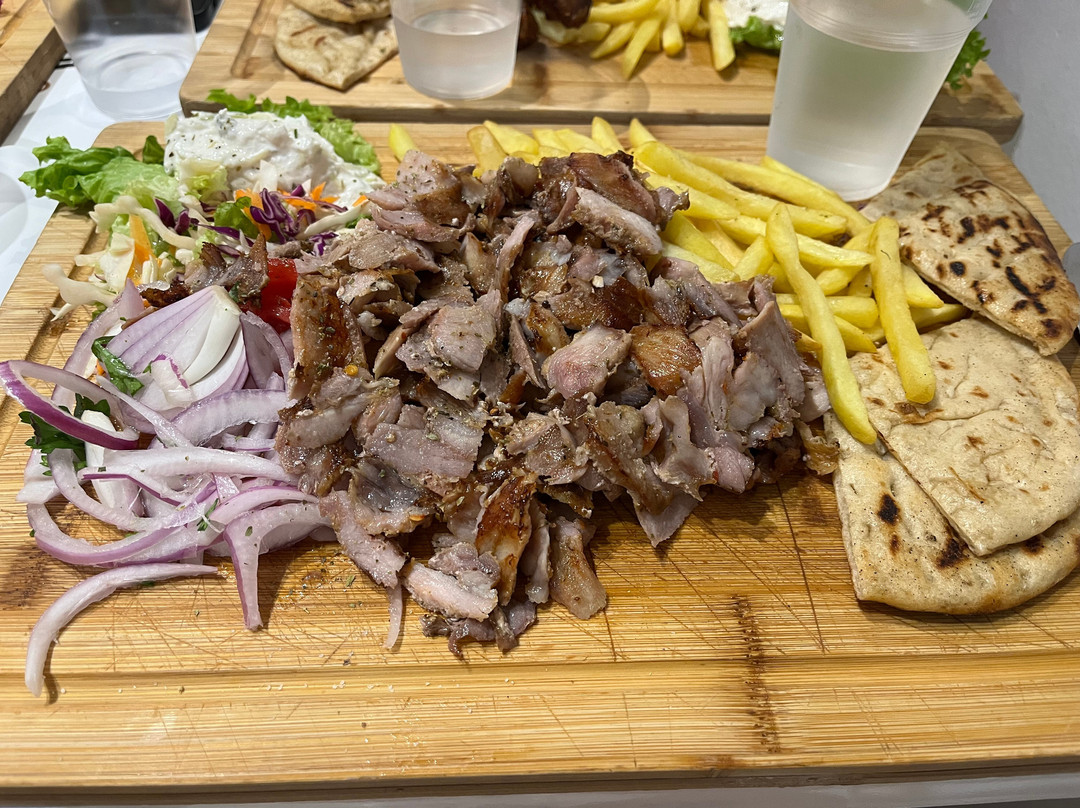Extreme Gyros