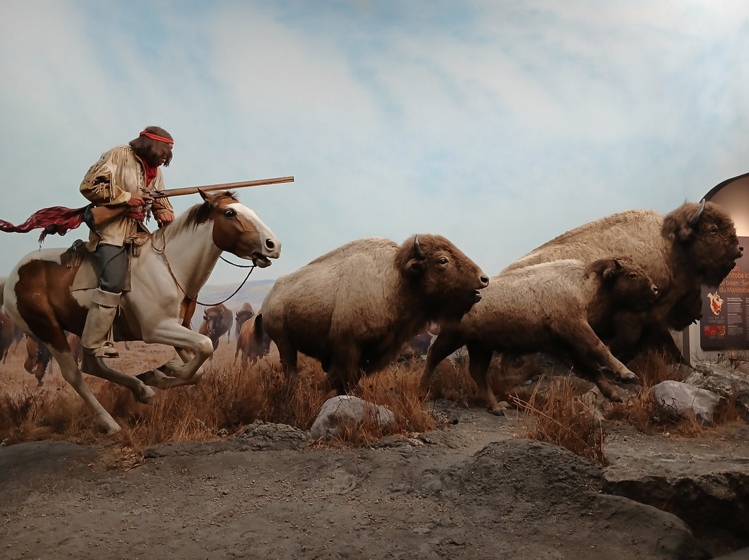 Manitoba Museum-温尼伯必去景点