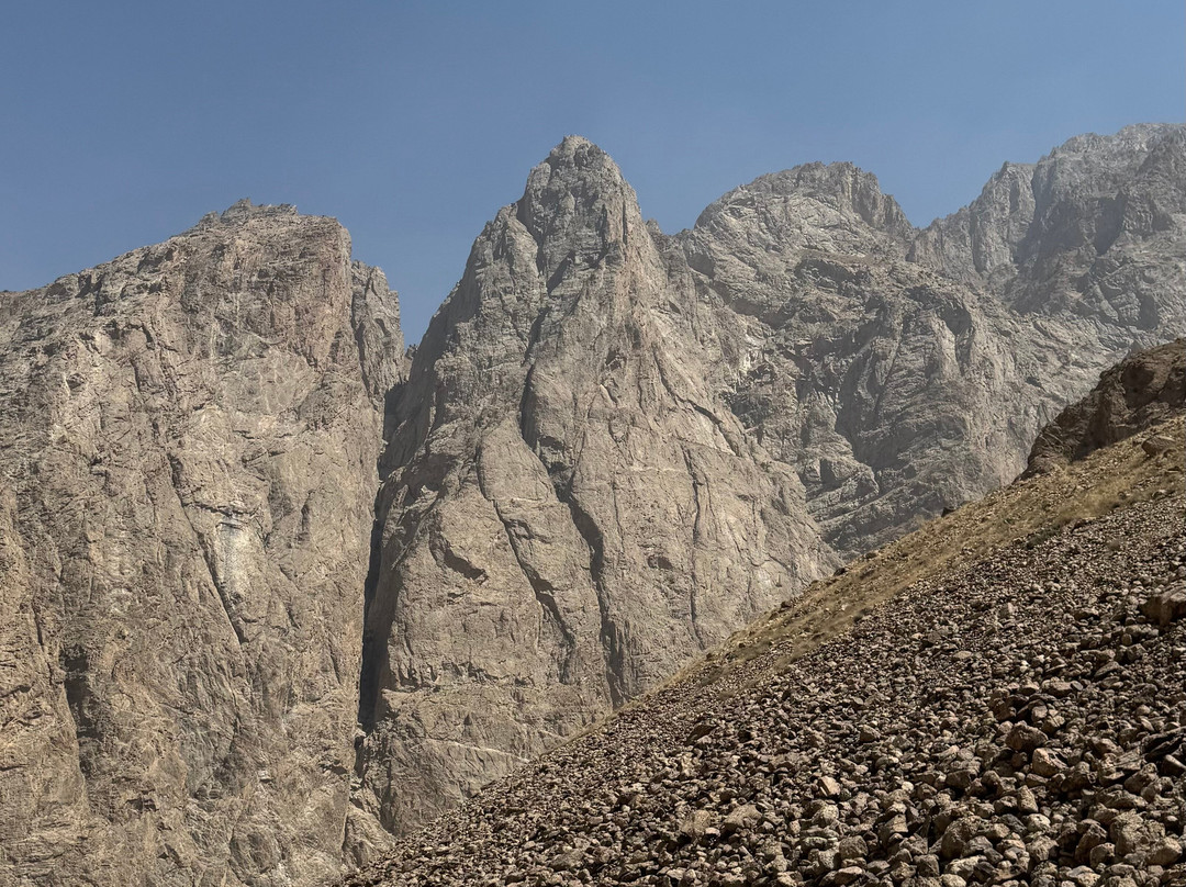 Pamir Off-Road Adventure Tours-Murghab必去景点