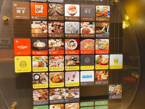 Cocono Susukino-札幌市必去景点