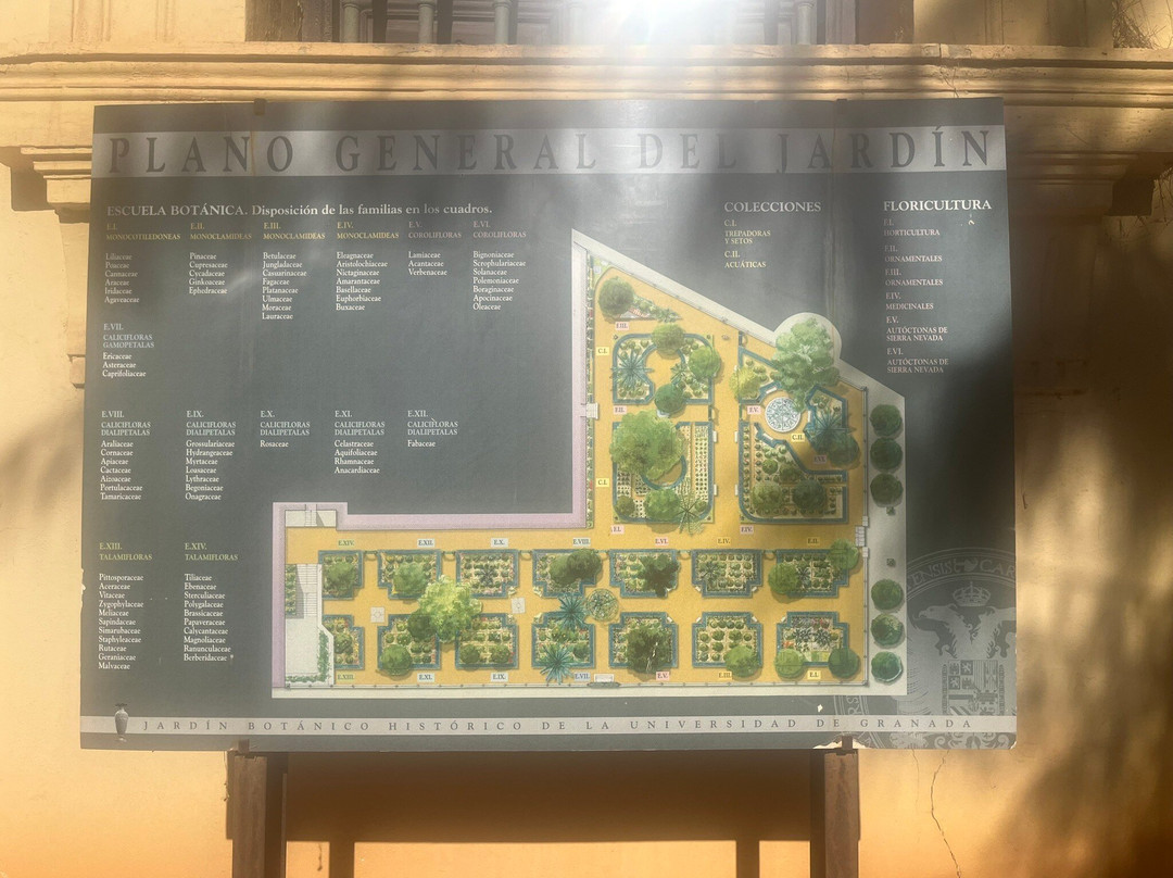 Jardin Botanico de la Universidad de Granada-格拉纳达必去景点