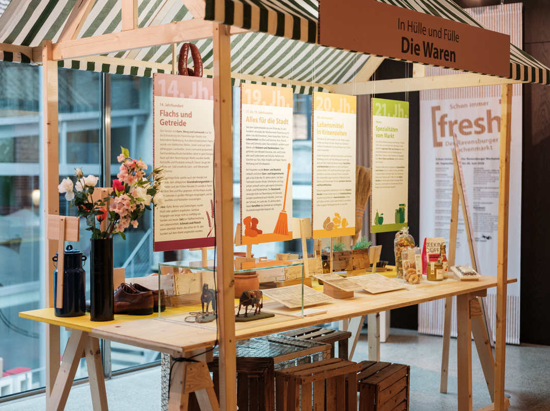 Museum Humpis-Quartier-雷根斯堡必去景点