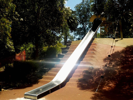 Harleston Park-Elsternwick必去景点