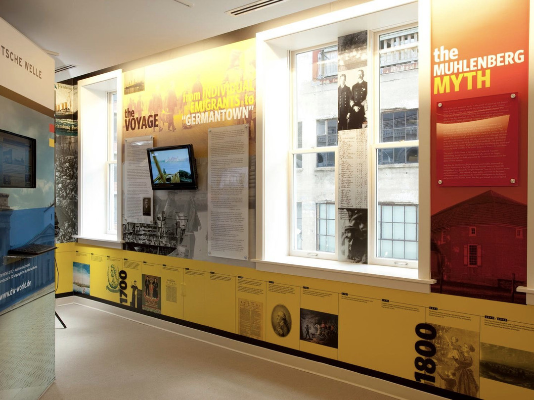 German-American Heritage Museum-华盛顿特区必去景点