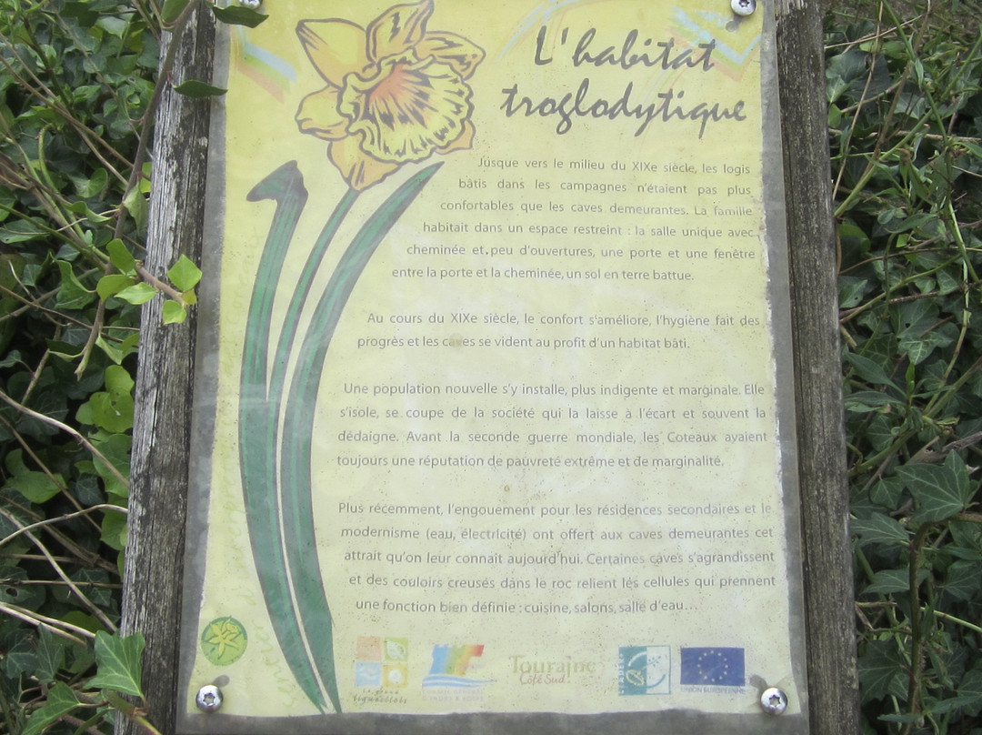 Sentier d'Interprétation Troglodytique de la Vallée des Coteaux景点图片