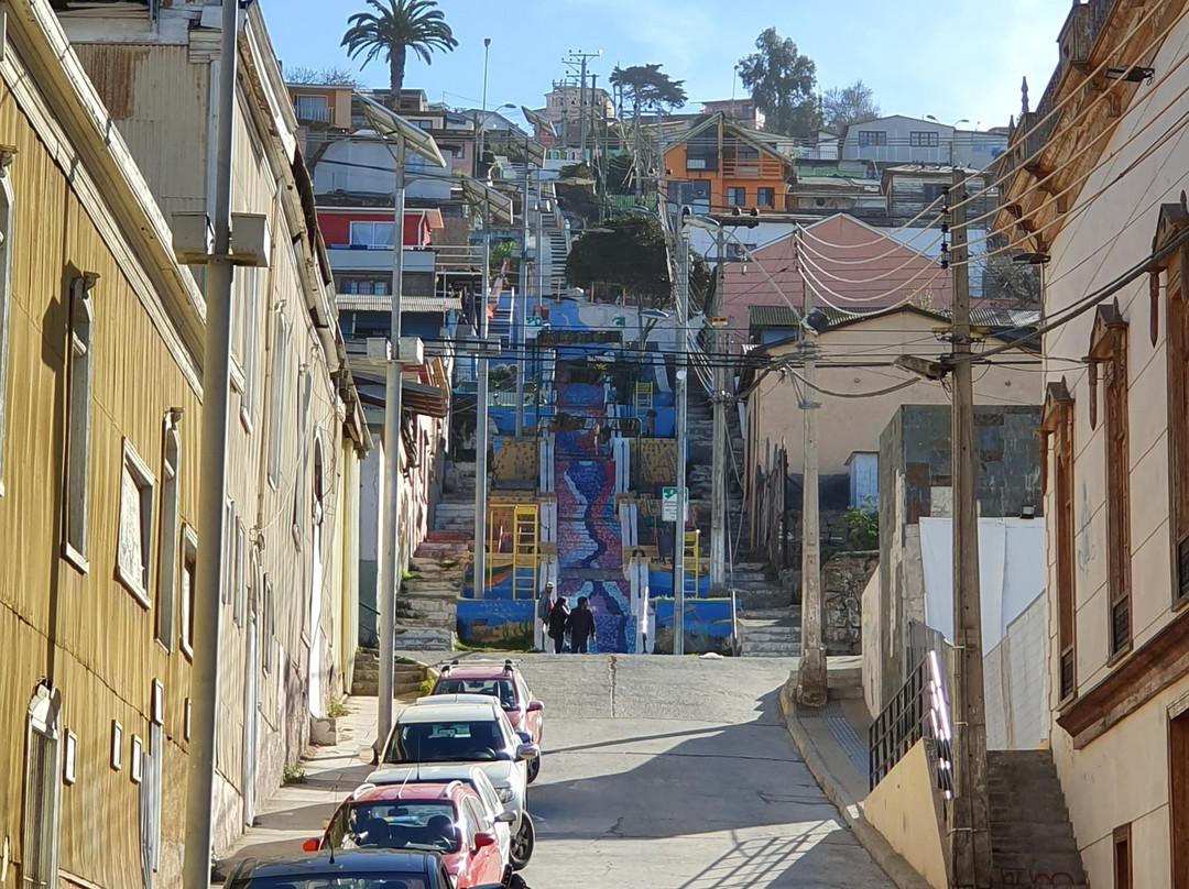 Barrio Ingles-Coquimbo必去景点