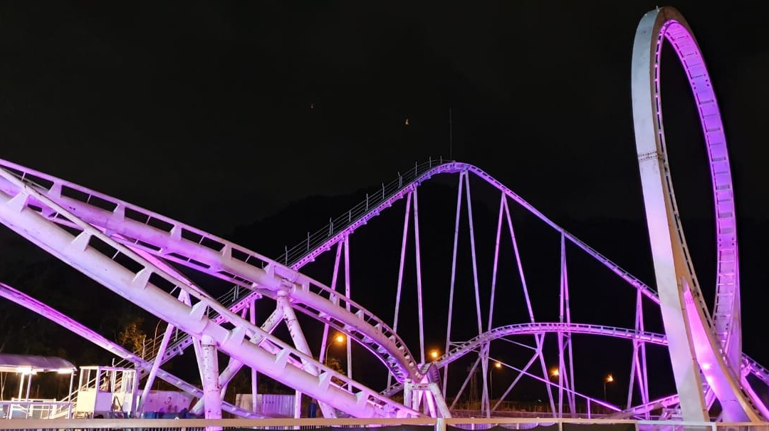 Looping Park Brasil-普拉亚格兰德必去景点