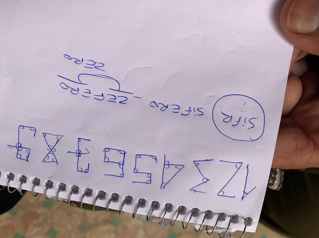 Fez Tour Guide-非斯必去景点