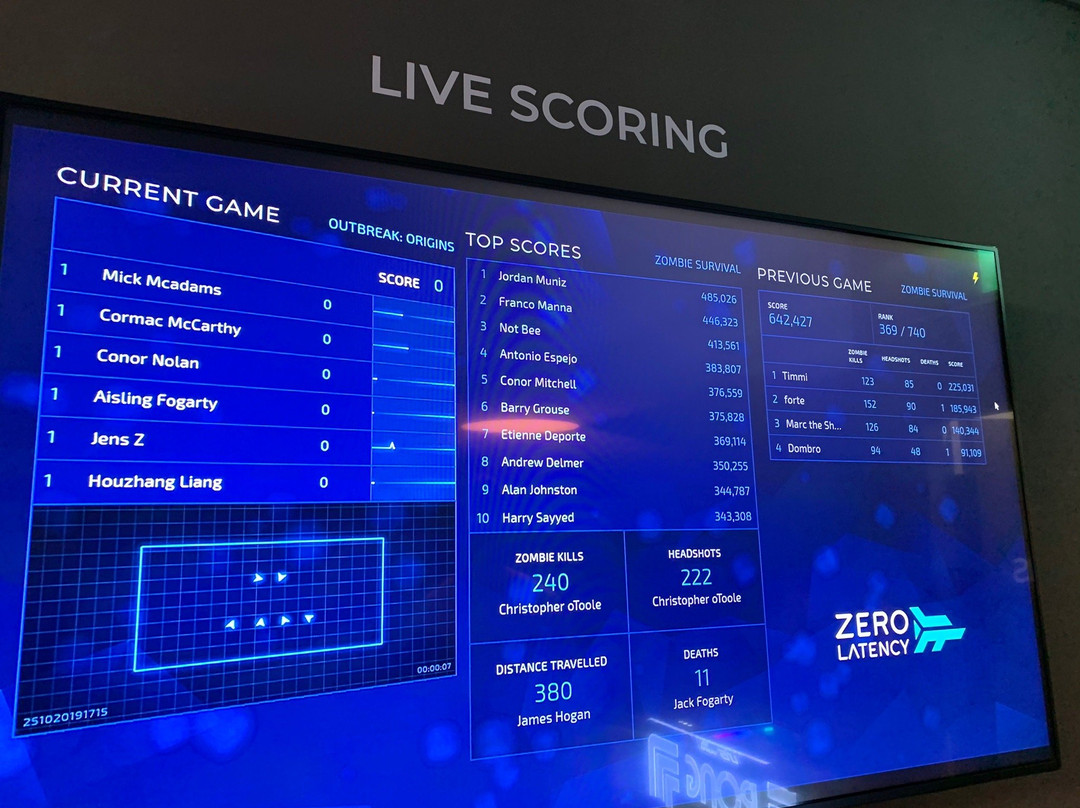 Zero Latency Dublin-Sandyford必去景点