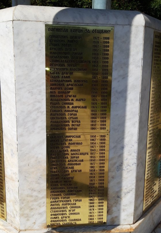 Monument to the Victims of NATO Bombardment in 1999-Nis必去景点
